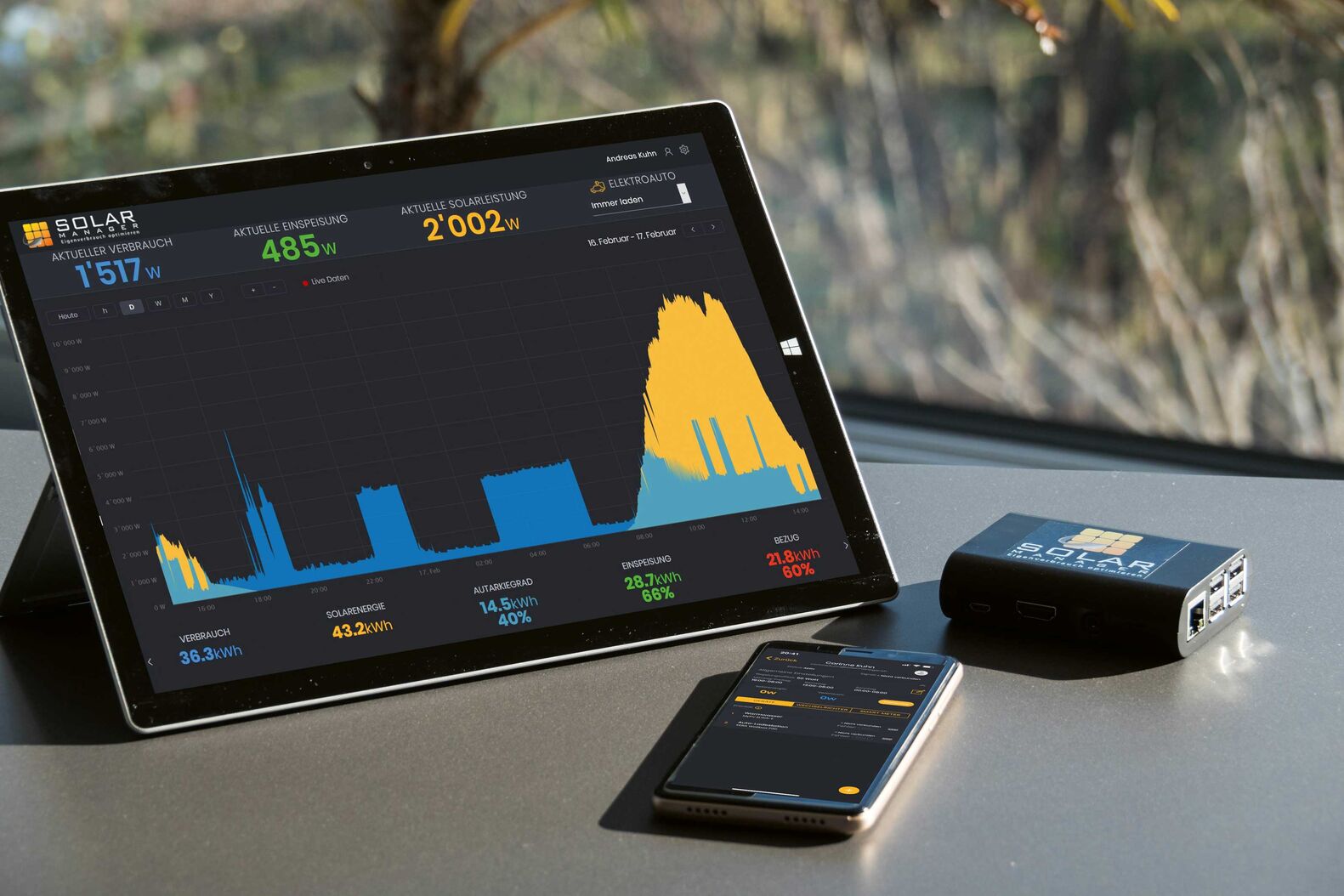 Geregelter Stromverbrauch mit dem «Solar Manager». Solar Manager AG, www.solarmanager.ch